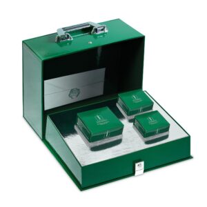 Face Box